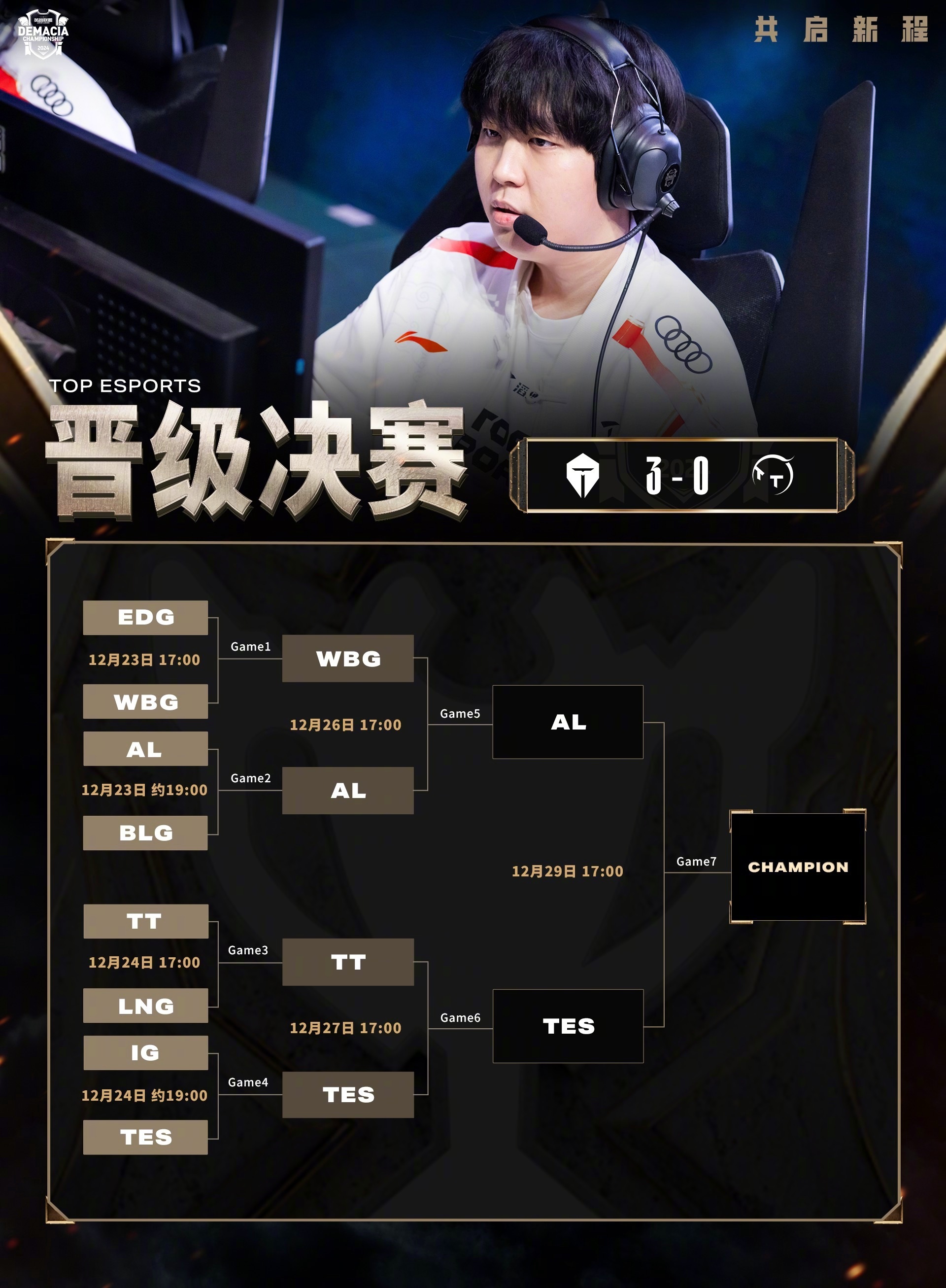 Scout在TES比赛中赛事规则更新，突破纪录引发热议！的简单介绍